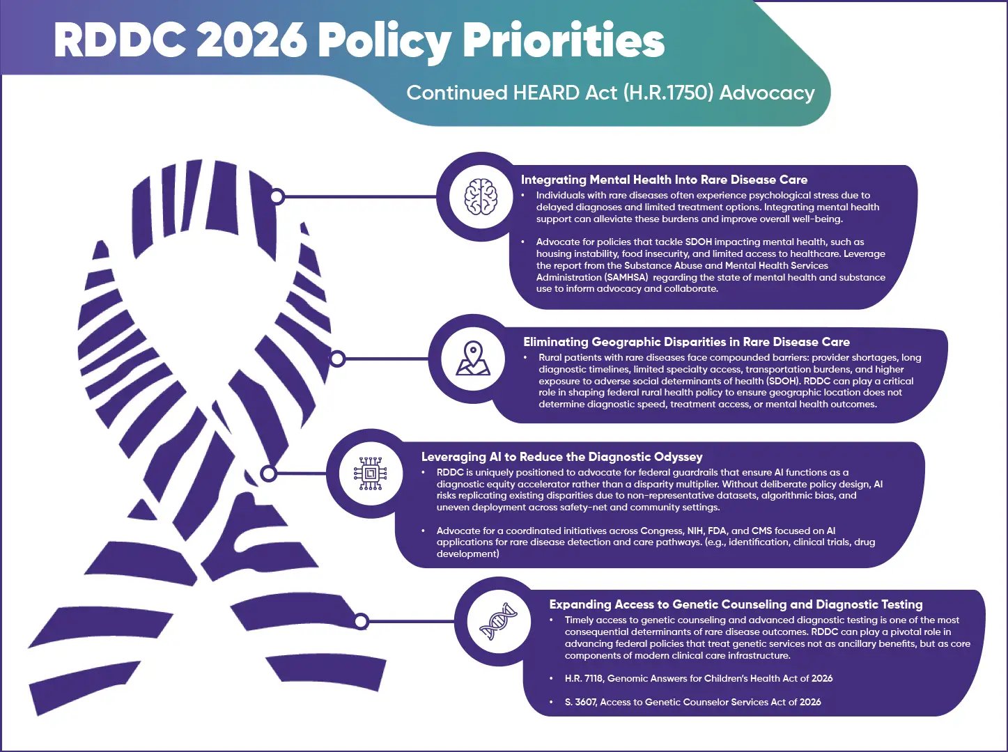 RDDC 2026 Policy Priorities Image with a Ribbon.